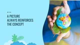 A PICTURE
ALWAYS REINFORCES
THE CONCEPT
 