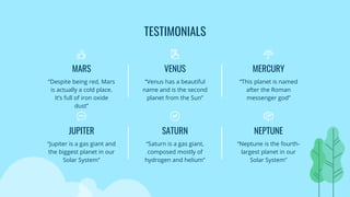 TESTIMONIALS
MARS
“Despite being red, Mars
is actually a cold place.
It’s full of iron oxide
dust”
VENUS
“Venus has a beautiful
name and is the second
planet from the Sun”
MERCURY
“This planet is named
after the Roman
messenger god”
JUPITER
“Jupiter is a gas giant and
the biggest planet in our
Solar System”
SATURN
“Saturn is a gas giant,
composed mostly of
hydrogen and helium”
NEPTUNE
“Neptune is the fourth-
largest planet in our
Solar System”
 