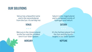 OUR SOLUTIONS
Venus has a beautiful name
and is the second planet
from the Sun. It’s terribly hot
Saturn is the ringed planet
and is composed mostly of
hydrogen and helium
MERCURY
It’s the farthest planet from
the Sun and the fourth-
largest in our Solar System
VENUS SATURN
Mercury is the closest planet
to the Sun and the smallest
one in our Solar System
NEPTUNE
 