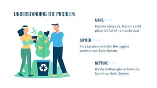 UNDERSTANDING THE PROBLEM
MARS
Despite being red, Mars is a cold
place. It’s full of iron oxide dust
JUPITER
It’s a gas giant and also the biggest
planet in our Solar System.
NEPTUNE
It’s the farthest planet from the
Sun in our Solar System
 