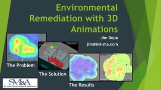 Environmental
Remediation with 3D
Animations
Jim Depa
jimd@st-ma.com
The Problem
The Solution
The Results
 