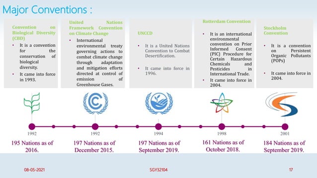 Environmental conventions and protocols | PPSX | Environmental Services ...