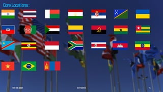 08-05-2021 SGY32104 14
Core Locations :
 