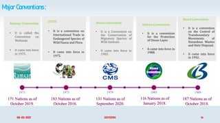 Major Conventions :
Ramsar Convention
• It is called the
Convention on
Wetlands
• It came into force
in 1975.
CITES
• It is a convention on
International Trade in
Endangered Species of
Wild Fauna and Flora
• It came into force in
1975.
Bonn Convention
• It is a Convention on
the Conservation of
Migratory Species of
Wild Animals.
• It came into force in
1983.
Vienna Convention
• It is a convention
for the Protection
of Ozone Layer.
• It came into force in
1988.
Basel Convention
• It is a convention
on the Control of
Transboundary
Movements of
Hazardous Wastes
and their Disposal.
• It came into force
in 1992.
1971 1973 1979 1985
08-05-2021 SGY32104 16
171 Nations as of
October 2019.
183 Nations as of
October 2016.
131 Nations as of
September 2020.
116 Nations as of
January 2018.
1989
187 Nations as of
October 2018.
 