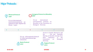 It is an international
environment protocol on
substances that deplete the
Ozone Layer.
Montreal Protocol
1987
It is an international protocol
to reduce greenhouse gas
emissions.
Kyoto Protocol
1997
Nagoya Protocol
2010
MVC Launches on
all Markets
Q4
20YY
Final
Subscribers
500 Subs
Major Protocols :
08-05-2021 SGY32104 19
Cartagena Protocol on Biosafety
2000
It is an international
environmental protocol on
Biosafety to the Convention on
Biological Diversity.
Access to Genetic Resources and
the Fair and Equitable
Sharing of Benefits Arising from
their Utilization to the
Convention on Biological
Diversity.
 
