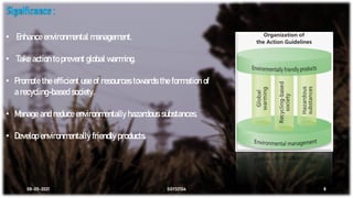 08-05-2021 SGY32104 8
Significance :
• Enhance environmental management.
• Take action to prevent global warming.
• Promote the efficient use of resources towards the formation of
a recycling-based society.
• Manage and reduce environmentally hazardous substances.
• Develop environmentally friendly products.
 