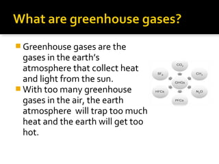  Greenhouse gases are the
gases in the earth’s
atmosphere that collect heat
and light from the sun.
 With too many greenhouse
gases in the air, the earth
atmosphere will trap too much
heat and the earth will get too
hot.
 