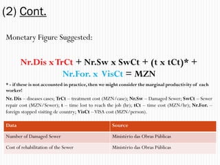 (2) Cont.
Monetary Figure Suggested:

       Nr.Dis x TrCt + Nr.Sw x SwCt + (t x tCt)* +
                  Nr.For. x VisCt = MZN
* - if these is not accounted in practice, then we might consider the marginal productivity of each
worker!
Nr. Dis – diseases cases; TrCt – treatment cost (MZN/case); Nr.Sw – Damaged Sewer; SwCt – Sewer
repair cost (MZN/Sewer); t – time lost to reach the job (hr); tCt – time cost (MZN/hr); Nr.For. –
foreign stopped visiting de country; VisCt – VISA cost (MZN/person).

Data                                               Source

Number of Damaged Sewer                            Ministério das Obras Públicas
Cost of rehabilitation of the Sewer                Ministério das Obras Públicas
 