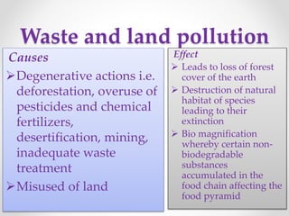 Waste and land pollution
Causes
Degenerative actions i.e.
deforestation, overuse of
pesticides and chemical
fertilizers,
desertification, mining,
inadequate waste
treatment
Misused of land
Effect
 Leads to loss of forest
cover of the earth
 Destruction of natural
habitat of species
leading to their
extinction
 Bio magnification
whereby certain non-
biodegradable
substances
accumulated in the
food chain affecting the
food pyramid
 
