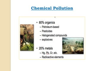 Chemical Pollution
 