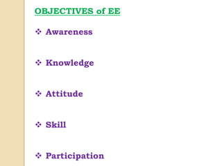 OBJECTIVES of EE
 Awareness
 Knowledge
 Attitude
 Skill
 Participation
 