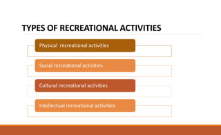 TYPES OF RECREATIONAL ACTIVITIES
Physical recreational activities
Social recreational activities
Cultural recreational activities
Intellectual recreational activities
 