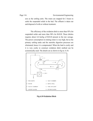 Page 116 Environmental Engineering
acts as the settling units. The rotars are stopped for 2 hours to
settle the suspended solids in the bed. The effluent is taken out
and disposed of with or without treatment.
The efficiency of the oxidation ditch is more than 95% for
suspended solids and more than 98% for B.O.D. These ditches
requires about 4.4 km/kg of B.O.D present in the raw sewage.
The power consumption in rotating rotars is very high, but as the
primary settling tanks and the anerobic digestion processes are
eliminated, hence it is compensated. When the land is costly and
it is very costly to construct oxidation ditch method can be
economically used. The details are as shown in fig no. 6.10.
Fig 6.10 Oxidation Ditch
 
