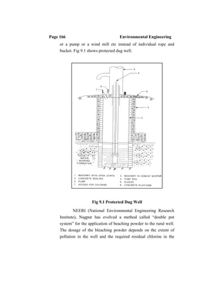 Page 166 Environmental Engineering
or a pump or a wind mill etc instead of individual rope and
bucket. Fig 9.1 shows protected dug well.
Fig 9.1 Protected Dug Well
NEERI (National Environmental Engineering Research
Institute), Nagpur has evolved a method called “double pot
system” for the application of beaching powder to the rural well.
The dosage of the bleaching powder depends on the extent of
pollution in the well and the required residual chlorine in the
 