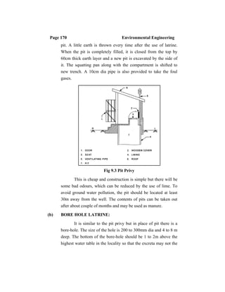 Page 170 Environmental Engineering
pit. A little earth is thrown every time after the use of latrine.
When the pit is completely filled, it is closed from the top by
60cm thick earth layer and a new pit is excavated by the side of
it. The squatting pan along with the compartment is shifted to
new trench. A 10cm dia pipe is also provided to take the foul
gases.
Fig 9.3 Pit Privy
This is cheap and construction is simple but there will be
some bad odours, which can be reduced by the use of lime. To
avoid ground water pollution, the pit should be located at least
30m away from the well. The contents of pits can be taken out
after about couple of months and may be used as manure.
(b) BORE HOLE LATRINE:
It is similar to the pit privy but in place of pit there is a
bore-hole. The size of the hole is 200 to 300mm dia and 4 to 8 m
deep. The bottom of the bore-hole should be 1 to 2m above the
highest water table in the locality so that the excreta may not the
 