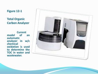 Figure 12-1

Total Organic
Carbon Analyzer

        Current
model     of    an
automatic
analyzer in w/c
chemical
oxidation is used
to determine the
TOC in water and
wastewater.
 