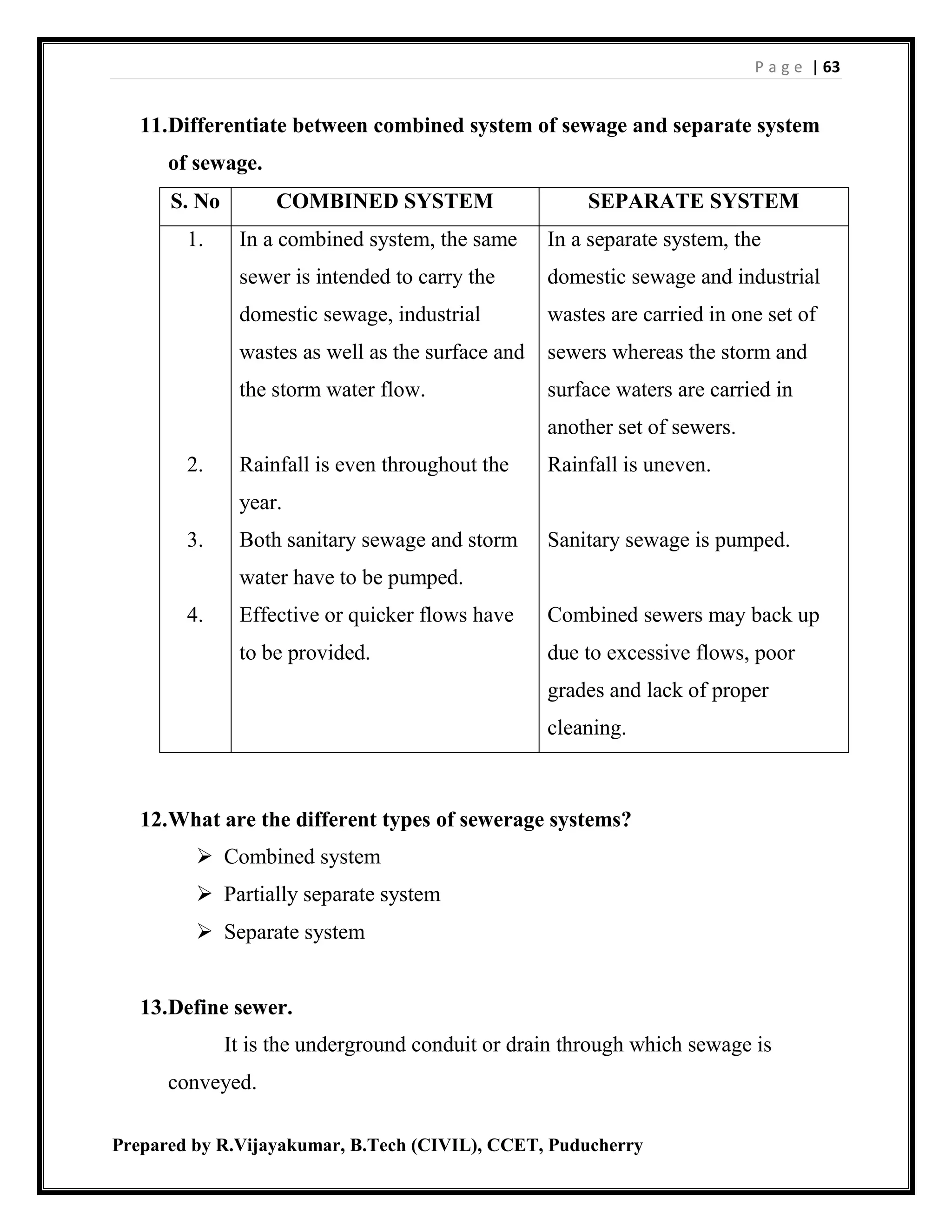 P a g e | 63
Prepared by R.Vijayakumar, B.Tech (CIVIL), CCET, Puducherry
11.Differentiate between combined system of sewage and separate system
of sewage.
S. No COMBINED SYSTEM SEPARATE SYSTEM
1.
2.
3.
4.
In a combined system, the same
sewer is intended to carry the
domestic sewage, industrial
wastes as well as the surface and
the storm water flow.
Rainfall is even throughout the
year.
Both sanitary sewage and storm
water have to be pumped.
Effective or quicker flows have
to be provided.
In a separate system, the
domestic sewage and industrial
wastes are carried in one set of
sewers whereas the storm and
surface waters are carried in
another set of sewers.
Rainfall is uneven.
Sanitary sewage is pumped.
Combined sewers may back up
due to excessive flows, poor
grades and lack of proper
cleaning.
12.What are the different types of sewerage systems?
 Combined system
 Partially separate system
 Separate system
13.Define sewer.
It is the underground conduit or drain through which sewage is
conveyed.
 