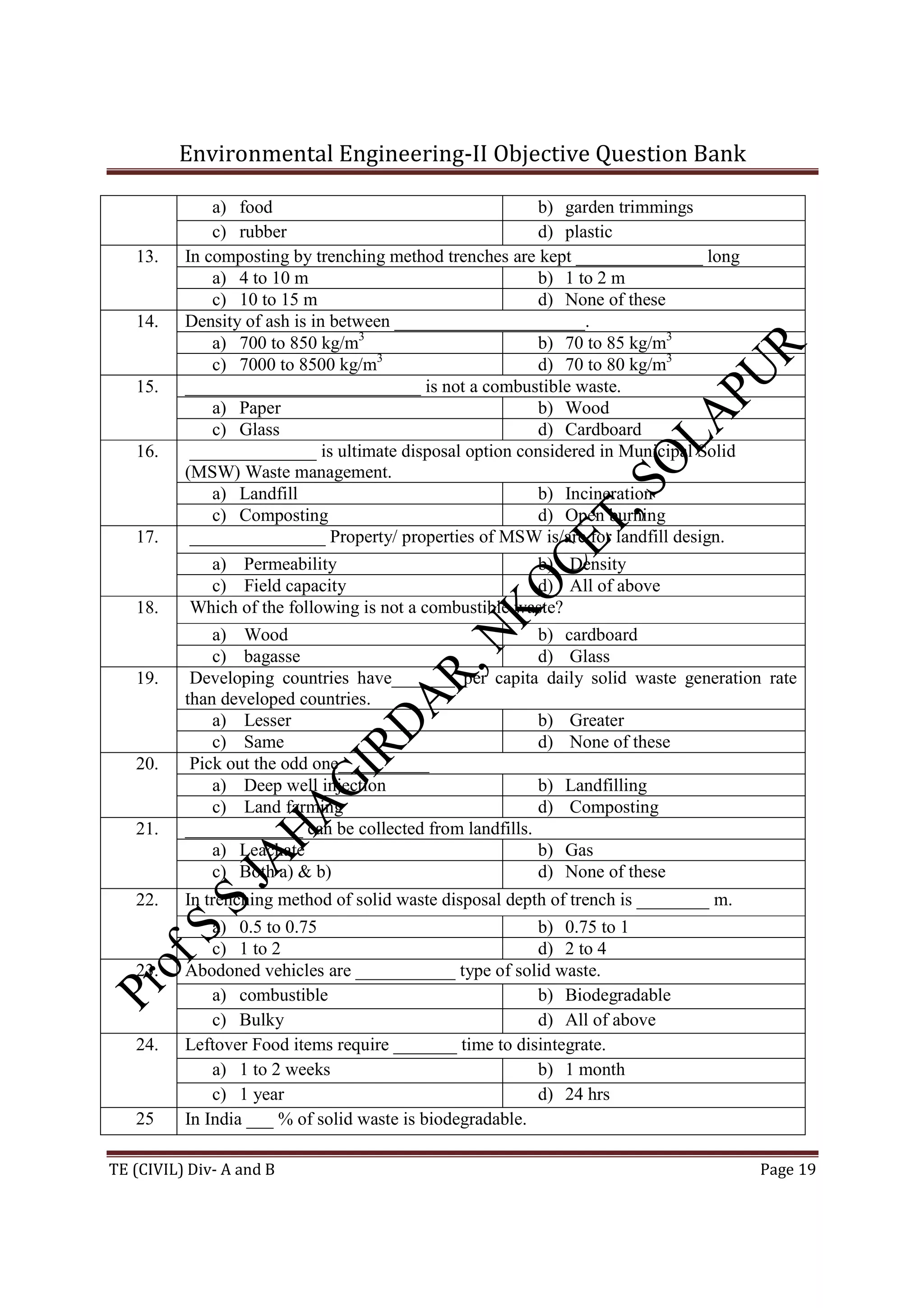 Environmental Engineering-II Objective Question Bank
TE (CIVIL) Div- A and B Page 19
a) food b) garden trimmings
c) rubber d) plastic
13. In composting by trenching method trenches are kept ______________ long
a) 4 to 10 m b) 1 to 2 m
c) 10 to 15 m d) None of these
14. Density of ash is in between _____________________.
a) 700 to 850 kg/m3
b) 70 to 85 kg/m3
c) 7000 to 8500 kg/m3
d) 70 to 80 kg/m3
15. __________________________ is not a combustible waste.
a) Paper b) Wood
c) Glass d) Cardboard
16. ______________ is ultimate disposal option considered in Municipal Solid
(MSW) Waste management.
a) Landfill b) Incineration
c) Composting d) Open burning
17. _______________ Property/ properties of MSW is/are for landfill design.
a) Permeability b) Density
c) Field capacity d) All of above
18. Which of the following is not a combustible waste?
a) Wood b) cardboard
c) bagasse d) Glass
19. Developing countries have_______ per capita daily solid waste generation rate
than developed countries.
a) Lesser b) Greater
c) Same d) None of these
20. Pick out the odd one__________
a) Deep well injection b) Landfilling
c) Land farming d) Composting
21. _____________ can be collected from landfills.
a) Leachate b) Gas
c) Both a) & b) d) None of these
22. In trenching method of solid waste disposal depth of trench is ________ m.
a) 0.5 to 0.75 b) 0.75 to 1
c) 1 to 2 d) 2 to 4
23. Abodoned vehicles are ___________ type of solid waste.
a) combustible b) Biodegradable
c) Bulky d) All of above
24. Leftover Food items require _______ time to disintegrate.
a) 1 to 2 weeks b) 1 month
c) 1 year d) 24 hrs
25 In India ___ % of solid waste is biodegradable.
 