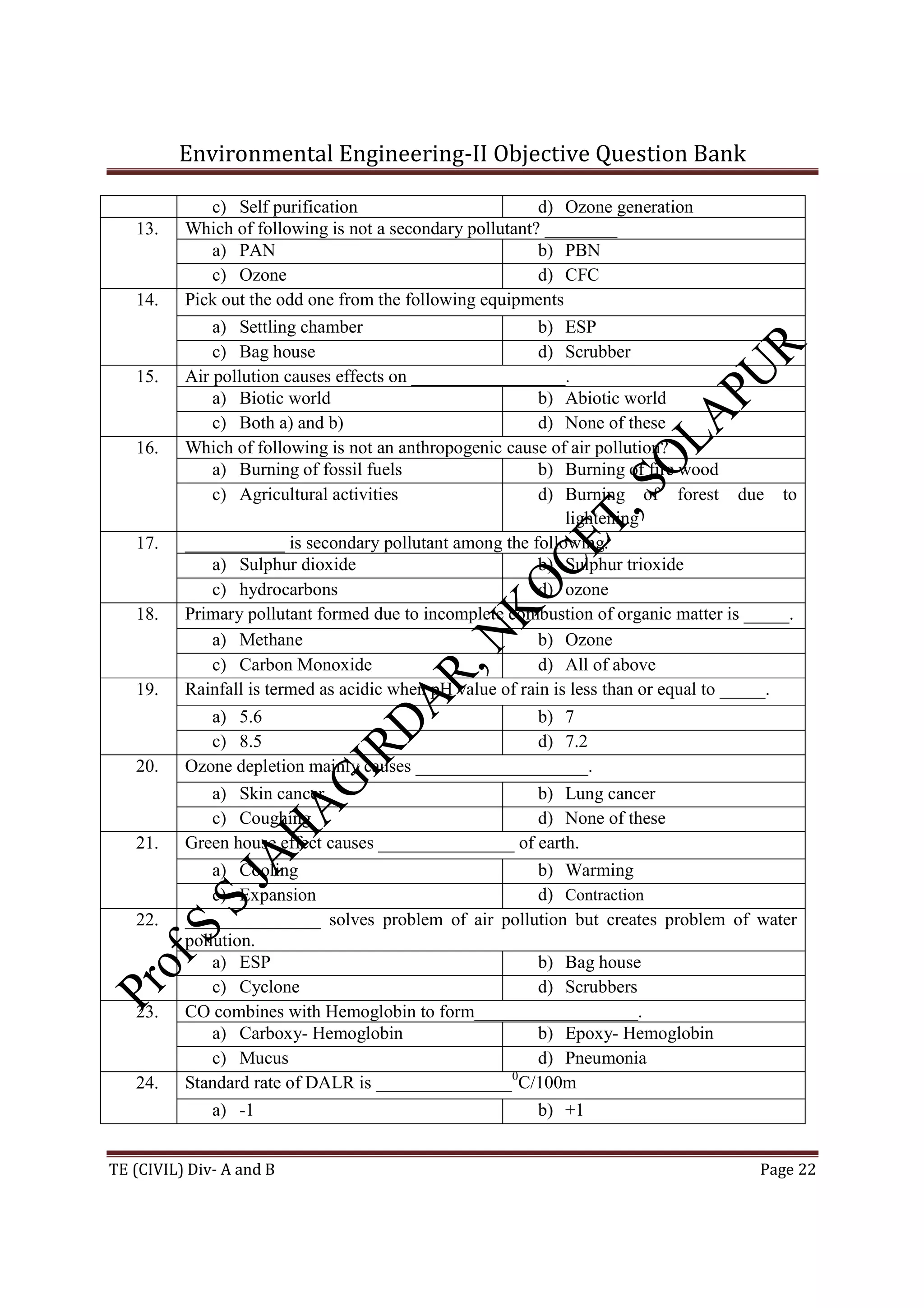 Environmental Engineering-II Objective Question Bank
TE (CIVIL) Div- A and B Page 22
c) Self purification d) Ozone generation
13. Which of following is not a secondary pollutant? ________
a) PAN b) PBN
c) Ozone d) CFC
14. Pick out the odd one from the following equipments
a) Settling chamber b) ESP
c) Bag house d) Scrubber
15. Air pollution causes effects on _________________.
a) Biotic world b) Abiotic world
c) Both a) and b) d) None of these
16. Which of following is not an anthropogenic cause of air pollution?
a) Burning of fossil fuels b) Burning of fire wood
c) Agricultural activities d) Burning of forest due to
lightening
17. ___________ is secondary pollutant among the following.
a) Sulphur dioxide b) Sulphur trioxide
c) hydrocarbons d) ozone
18. Primary pollutant formed due to incomplete combustion of organic matter is _____.
a) Methane b) Ozone
c) Carbon Monoxide d) All of above
19. Rainfall is termed as acidic when pH value of rain is less than or equal to _____.
a) 5.6 b) 7
c) 8.5 d) 7.2
20. Ozone depletion mainly causes ___________________.
a) Skin cancer b) Lung cancer
c) Coughing d) None of these
21. Green house effect causes _______________ of earth.
a) Cooling b) Warming
c) Expansion d) Contraction
22. _______________ solves problem of air pollution but creates problem of water
pollution.
a) ESP b) Bag house
c) Cyclone d) Scrubbers
23. CO combines with Hemoglobin to form__________________.
a) Carboxy- Hemoglobin b) Epoxy- Hemoglobin
c) Mucus d) Pneumonia
24. Standard rate of DALR is _______________0
C/100m
a) -1 b) +1
 