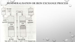 ADVANCED WATER TREATMENT PROCESS | PPTX
