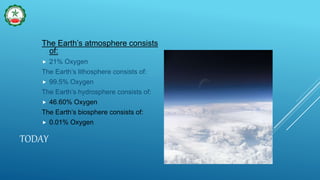 TODAY
The Earth’s atmosphere consists
of:
 21% Oxygen
The Earth’s lithosphere consists of:
 99.5% Oxygen
The Earth’s hydrosphere consists of:
 46.60% Oxygen
The Earth’s biosphere consists of:
 0.01% Oxygen
 