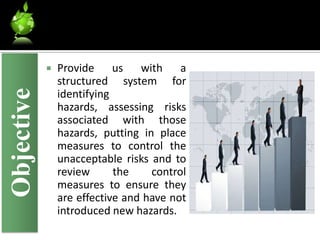    Provide us with a
                structured system for
Objective

                identifying
                hazards, assessing risks
                associated with those
                hazards, putting in place
                measures to control the
                unacceptable risks and to
                review      the    control
                measures to ensure they
                are effective and have not
                introduced new hazards.
 