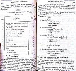 Downloaded From : www.EasyEngineering.net Downloaded From : www.EasyEngineering.net
Downloaded From : www.EasyEngineering.net Downloaded From : www.EasyEngineering.net
www.EasyEngineering.net
 