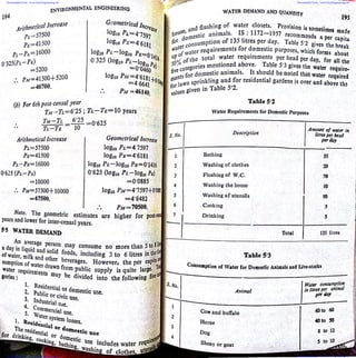 Downloaded From : www.EasyEngineering.net Downloaded From : www.EasyEngineering.net
Downloaded From : www.EasyEngineering.net Downloaded From : www.EasyEngineering.net
www.EasyEngineering.net
 