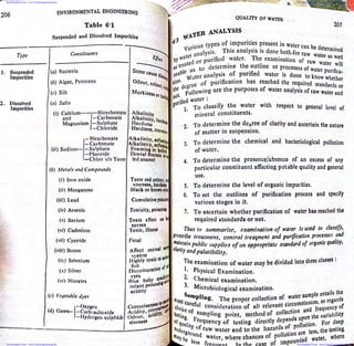 Downloaded From : www.EasyEngineering.net Downloaded From : www.EasyEngineering.net
Downloaded From : www.EasyEngineering.net Downloaded From : www.EasyEngineering.net
www.EasyEngineering.net
 
