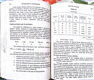 Downloaded From : www.EasyEngineering.net Downloaded From : www.EasyEngineering.net
Downloaded From : www.EasyEngineering.net Downloaded From : www.EasyEngineering.net
www.EasyEngineering.net
 