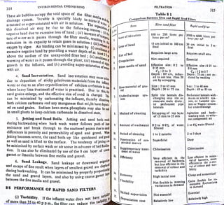 Downloaded From : www.EasyEngineering.net Downloaded From : www.EasyEngineering.net
Downloaded From : www.EasyEngineering.net Downloaded From : www.EasyEngineering.net
www.EasyEngineering.net
 