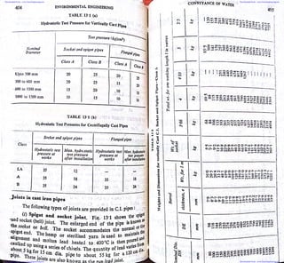 Downloaded From : www.EasyEngineering.net Downloaded From : www.EasyEngineering.net
Downloaded From : www.EasyEngineering.net Downloaded From : www.EasyEngineering.net
www.EasyEngineering.net
 