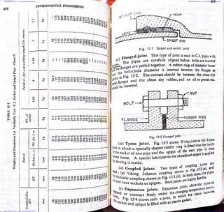 Downloaded From : www.EasyEngineering.net Downloaded From : www.EasyEngineering.net
Downloaded From : www.EasyEngineering.net Downloaded From : www.EasyEngineering.net
www.EasyEngineering.net
 