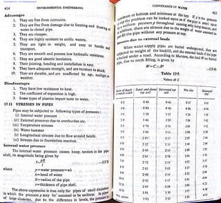 Downloaded From : www.EasyEngineering.net Downloaded From : www.EasyEngineering.net
Downloaded From : www.EasyEngineering.net Downloaded From : www.EasyEngineering.net
www.EasyEngineering.net
 