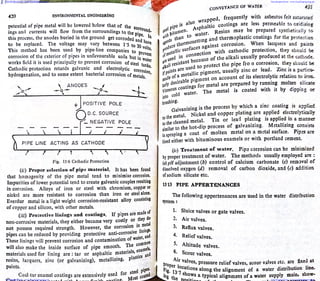 Downloaded From : www.EasyEngineering.net Downloaded From : www.EasyEngineering.net
Downloaded From : www.EasyEngineering.net Downloaded From : www.EasyEngineering.net
www.EasyEngineering.net
 