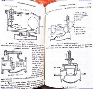 Downloaded From : www.EasyEngineering.net Downloaded From : www.EasyEngineering.net
Downloaded From : www.EasyEngineering.net Downloaded From : www.EasyEngineering.net
www.EasyEngineering.net
 