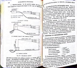 Downloaded From : www.EasyEngineering.net Downloaded From : www.EasyEngineering.net
Downloaded From : www.EasyEngineering.net Downloaded From : www.EasyEngineering.net
www.EasyEngineering.net
 