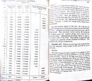 Downloaded From : www.EasyEngineering.net Downloaded From : www.EasyEngineering.net
Downloaded From : www.EasyEngineering.net Downloaded From : www.EasyEngineering.net
www.EasyEngineering.net
 