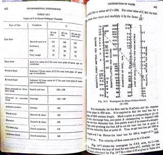 Downloaded From : www.EasyEngineering.net Downloaded From : www.EasyEngineering.net
Downloaded From : www.EasyEngineering.net Downloaded From : www.EasyEngineering.net
www.EasyEngineering.net
 