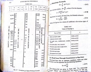 Downloaded From : www.EasyEngineering.net Downloaded From : www.EasyEngineering.net
Downloaded From : www.EasyEngineering.net Downloaded From : www.EasyEngineering.net
www.EasyEngineering.net
 