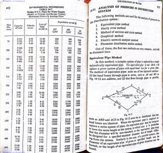 Downloaded From : www.EasyEngineering.net Downloaded From : www.EasyEngineering.net
Downloaded From : www.EasyEngineering.net Downloaded From : www.EasyEngineering.net
www.EasyEngineering.net
 