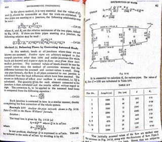 Downloaded From : www.EasyEngineering.net Downloaded From : www.EasyEngineering.net
Downloaded From : www.EasyEngineering.net Downloaded From : www.EasyEngineering.net
www.EasyEngineering.net
 
