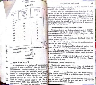 Downloaded From : www.EasyEngineering.net Downloaded From : www.EasyEngineering.net
Downloaded From : www.EasyEngineering.net Downloaded From : www.EasyEngineering.net
www.EasyEngineering.net
 