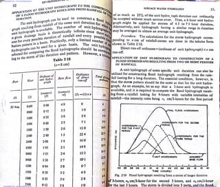 Downloaded From : www.EasyEngineering.net Downloaded From : www.EasyEngineering.net
Downloaded From : www.EasyEngineering.net Downloaded From : www.EasyEngineering.net
www.EasyEngineering.net
 