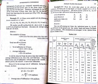 Downloaded From : www.EasyEngineering.net Downloaded From : www.EasyEngineering.net
Downloaded From : www.EasyEngineering.net Downloaded From : www.EasyEngineering.net
www.EasyEngineering.net
 