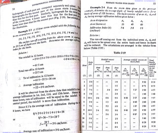 Downloaded From : www.EasyEngineering.net Downloaded From : www.EasyEngineering.net
Downloaded From : www.EasyEngineering.net Downloaded From : www.EasyEngineering.net
www.EasyEngineering.net
 