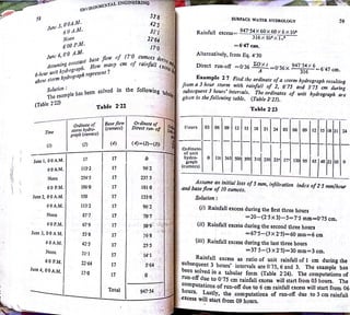 Downloaded From : www.EasyEngineering.net Downloaded From : www.EasyEngineering.net
Downloaded From : www.EasyEngineering.net Downloaded From : www.EasyEngineering.net
www.EasyEngineering.net
 