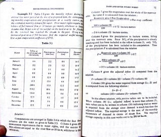 Downloaded From : www.EasyEngineering.net Downloaded From : www.EasyEngineering.net
Downloaded From : www.EasyEngineering.net Downloaded From : www.EasyEngineering.net
www.EasyEngineering.net
 