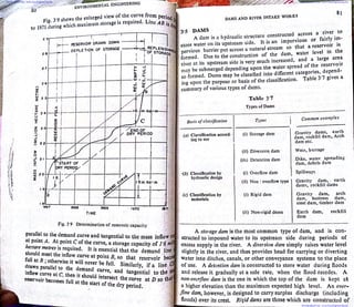 Downloaded From : www.EasyEngineering.net Downloaded From : www.EasyEngineering.net
Downloaded From : www.EasyEngineering.net Downloaded From : www.EasyEngineering.net
www.EasyEngineering.net
 
