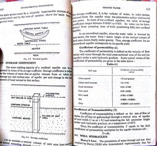Downloaded From : www.EasyEngineering.net Downloaded From : www.EasyEngineering.net
Downloaded From : www.EasyEngineering.net Downloaded From : www.EasyEngineering.net
www.EasyEngineering.net
 